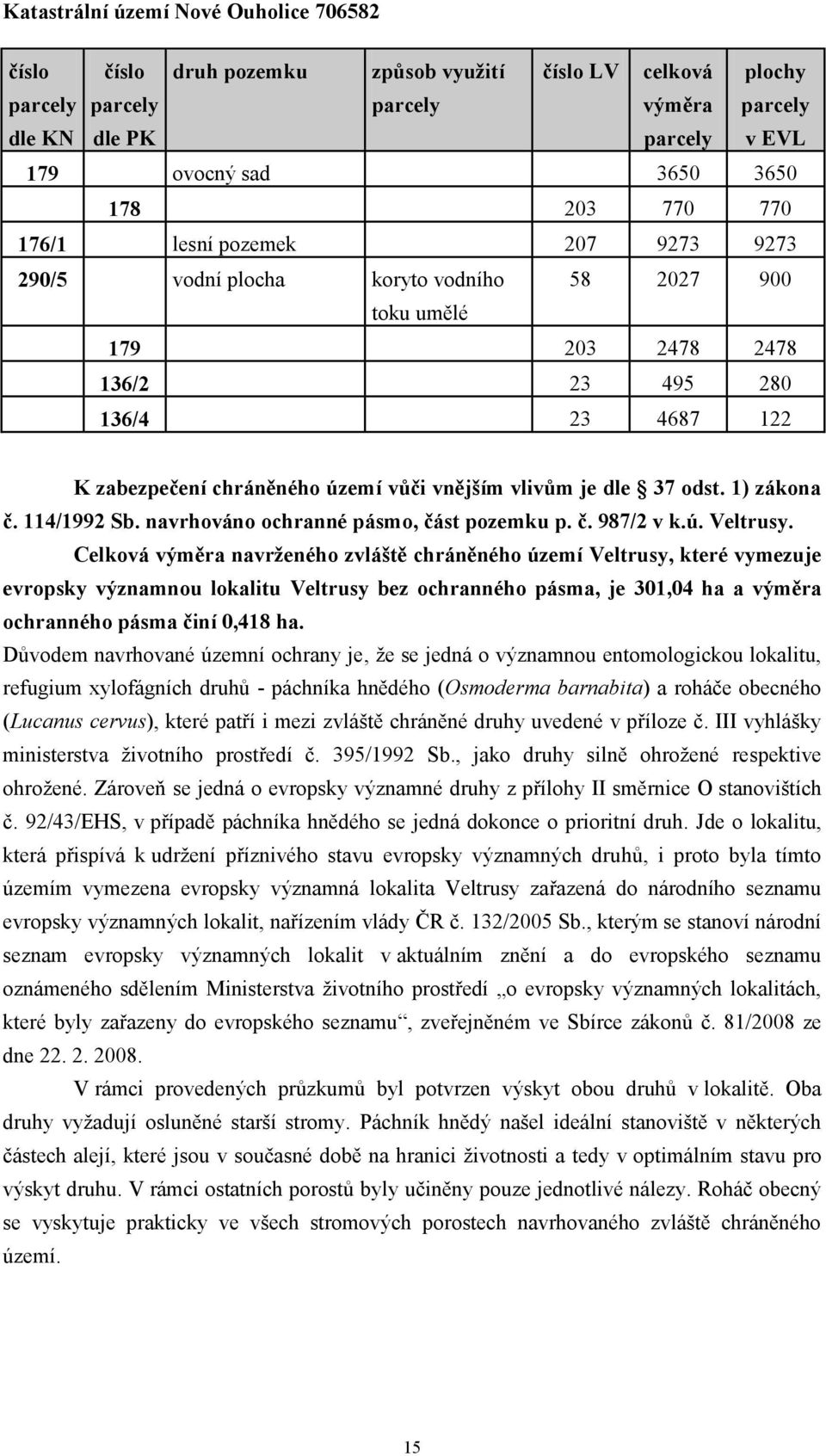 navrhováno ochranné pásmo, část pozemku p. č. 987/2 v k.ú. Veltrusy.