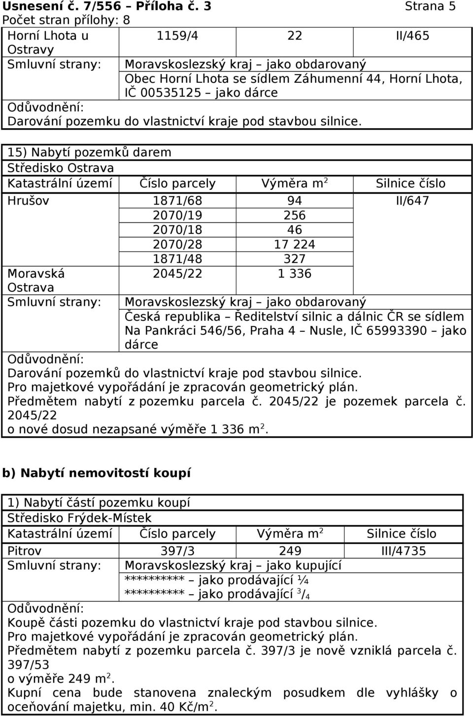 2070/19 256 2070/18 46 2070/28 17 224 1871/48 327 Moravská 2045/22 1 336 Ostrava Česká republika Ředitelství silnic a dálnic ČR se sídlem Na Pankráci 546/56, Praha 4 Nusle, IČ 65993390 jako dárce