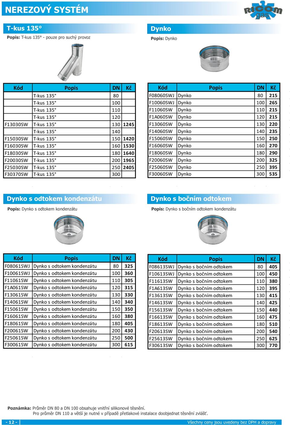 F11060SW Dynko 110 215 F1A060SW Dynko 120 215 F13060SW Dynko 130 220 F14060SW Dynko 140 235 F15060SW Dynko 150 250 F16060SW Dynko 160 270 F18060SW Dynko 180 290 F20060SW Dynko 200 325 F25060SW Dynko