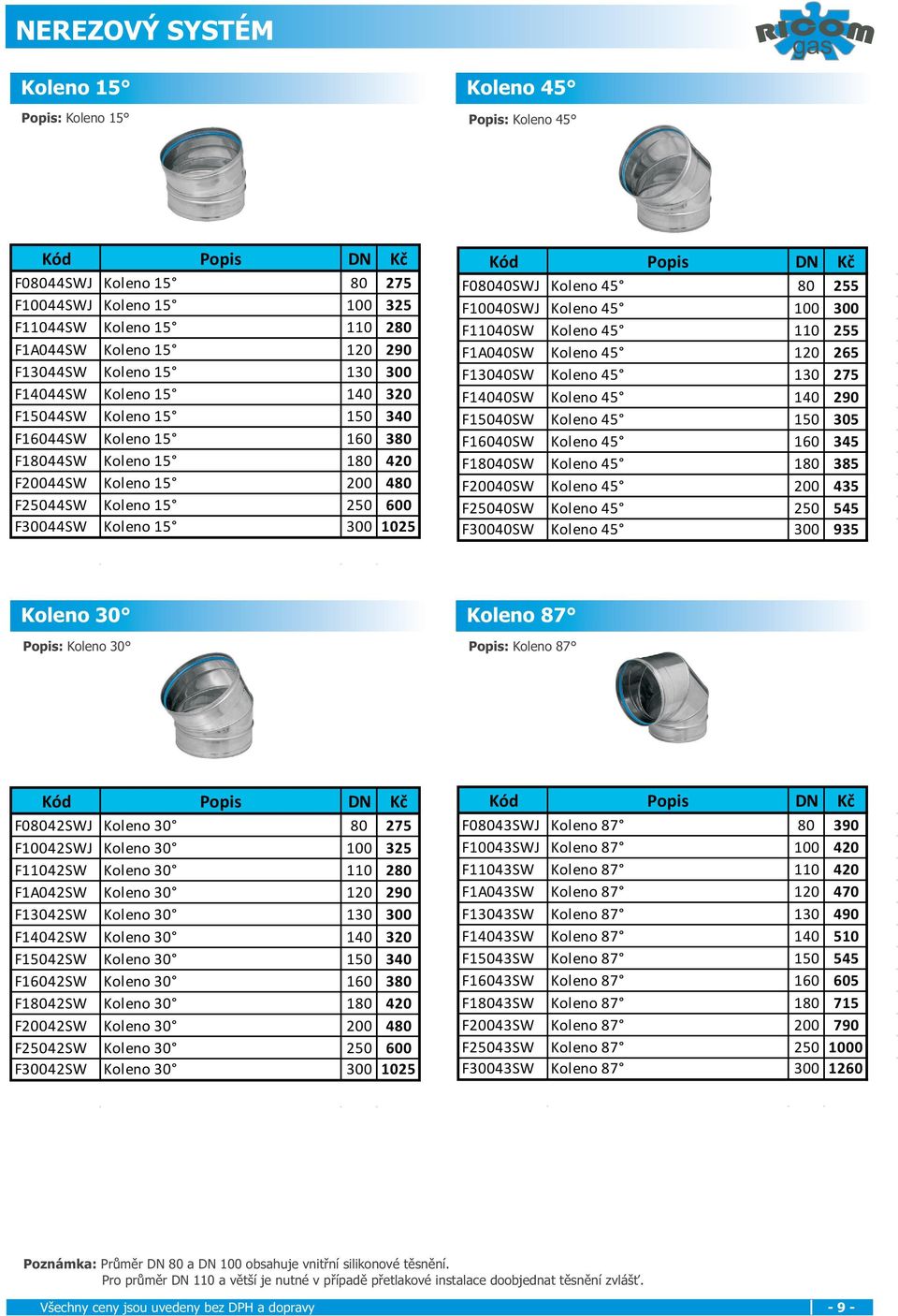 F08040SWJ Koleno 45 80 255 F10040SWJ Koleno 45 100 300 F11040SW Koleno 45 110 255 F1A040SW Koleno 45 120 265 F13040SW Koleno 45 130 275 F14040SW Koleno 45 140 290 F15040SW Koleno 45 150 305 F16040SW