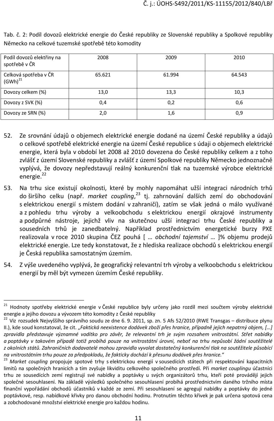 2010 Celková spotřeba v ČR 65.621 61.994 64.543 (GWh) 21 Dovozy celkem (%) 13,0 13,3 10,3 Dovozy z SVK (%) 0,4 0,2 0,6 Dovozy ze SRN (%) 2,0 1,6 0,9 52.