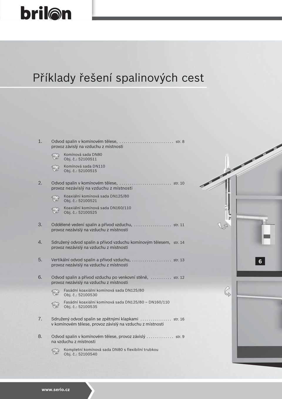 Oddělené vedení spalin a přívod vzduchu,.................. str. 11 provoz nezávislý na vzduchu z místnosti 4. Sdružený odvod spalin a přívod vzduchu komínovým tělesem, str.