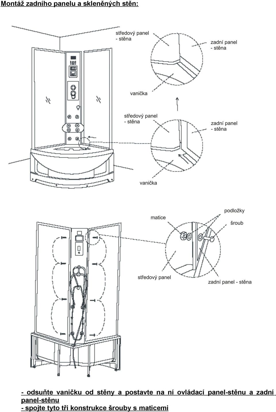 ovládací panel-stěnu a zadní panel-stěnu -