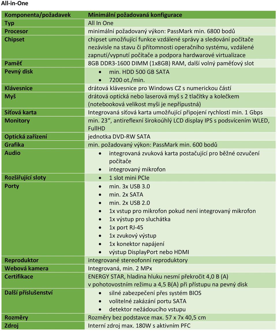 DIMM (1x8GB) RAM, další volný paměťový slot Pevný disk min. HDD 500 GB SATA 7200 ot./min.