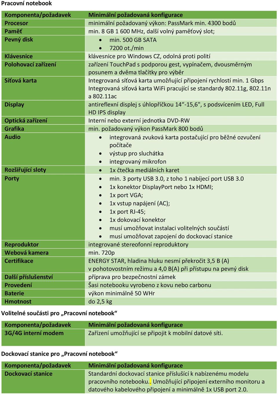 pracující se standardy 802.11g, 802.11n a 802.11ac Display antireflexní displej s úhlopříčkou 14-15,6", s podsvícením LED, Full HD IPS display Interní nebo externí jednotka DVD-RW min.