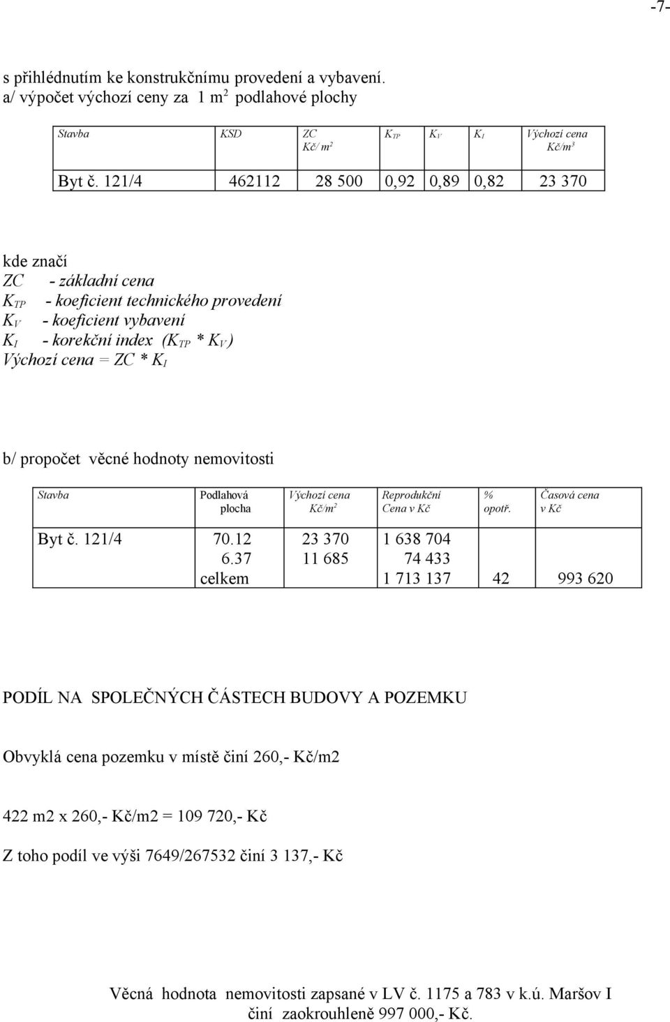 propočet věcné hodnoty nemovitosti Stavba Podlahová plocha Výchozí cena Kč/m 2 Reprodukční Cena v Kč % opotř. Časová cena v Kč Byt č. 121/4 70.12 6.