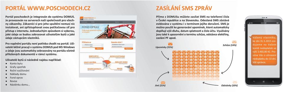 Jednoduchým způsobem si vyberou, jaké údaje se budou zobrazovat uživatelům bytů a jaké údaje zástupcům vlastníků. Pro naplnění portálu není potřeba chodit na portál.