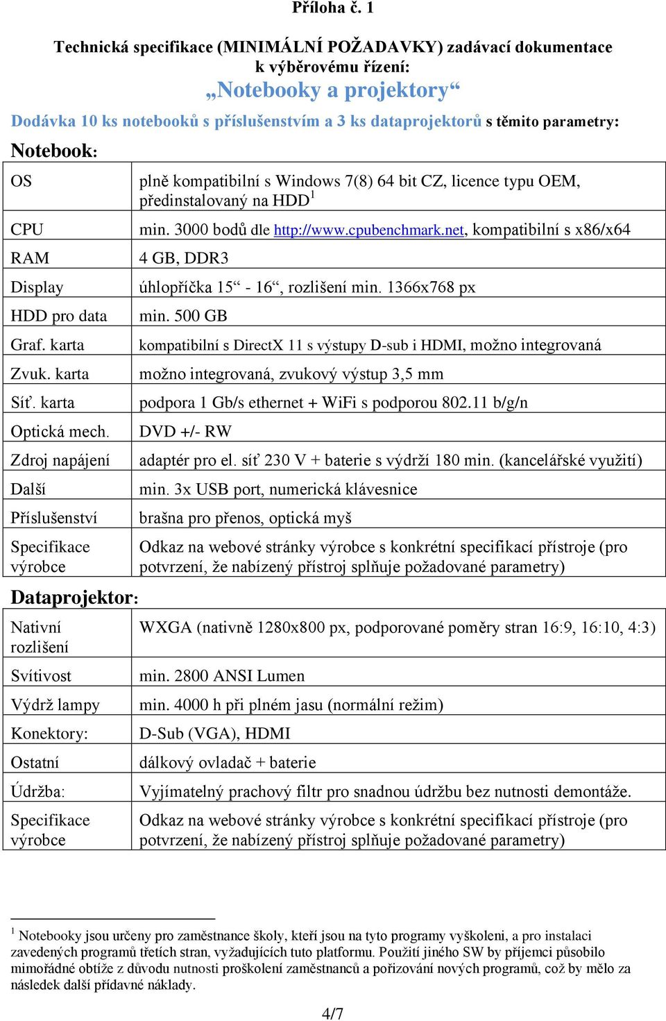 Notebook: OS CPU RAM Display HDD pro data Graf. karta Zvuk. karta Síť. karta Optická mech.