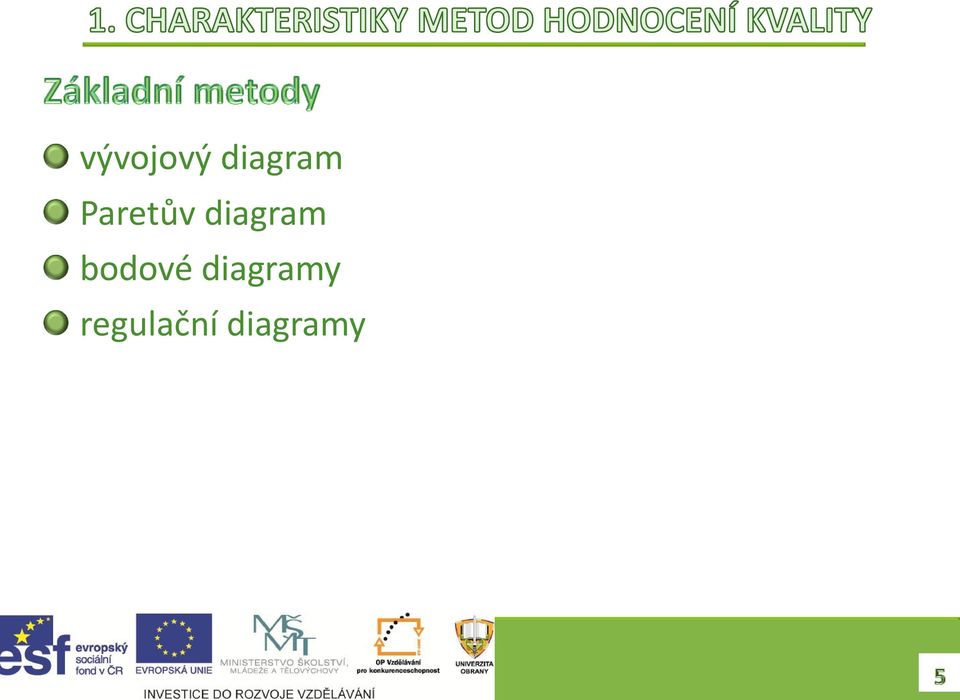 bodové diagramy