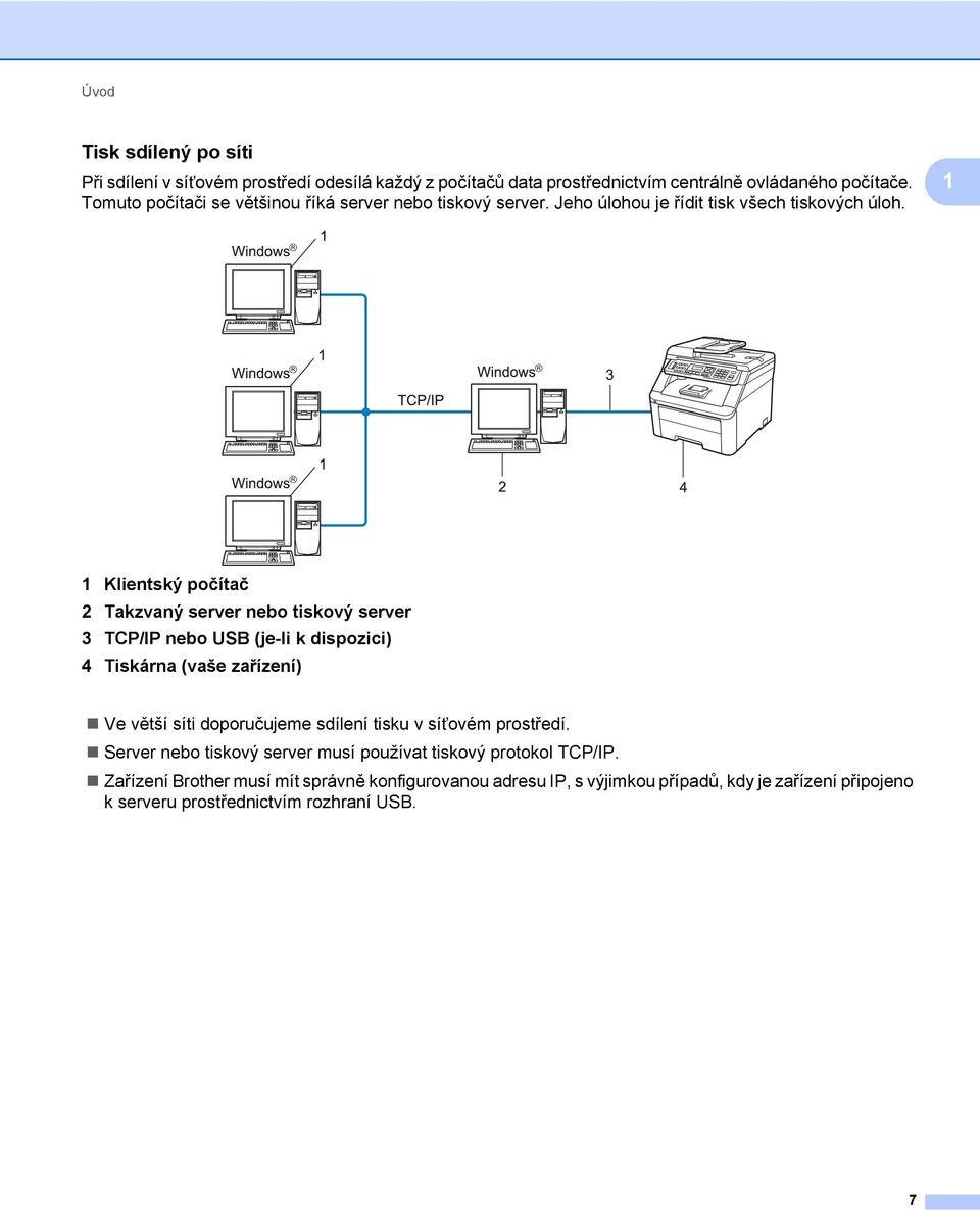 1 1 Klientský počítač 2 Takzvaný server nebo tiskový server 3 TCP/IP nebo USB (je-li k dispozici) 4 Tiskárna (vaše zařízení) Ve větší síti doporučujeme sdílení