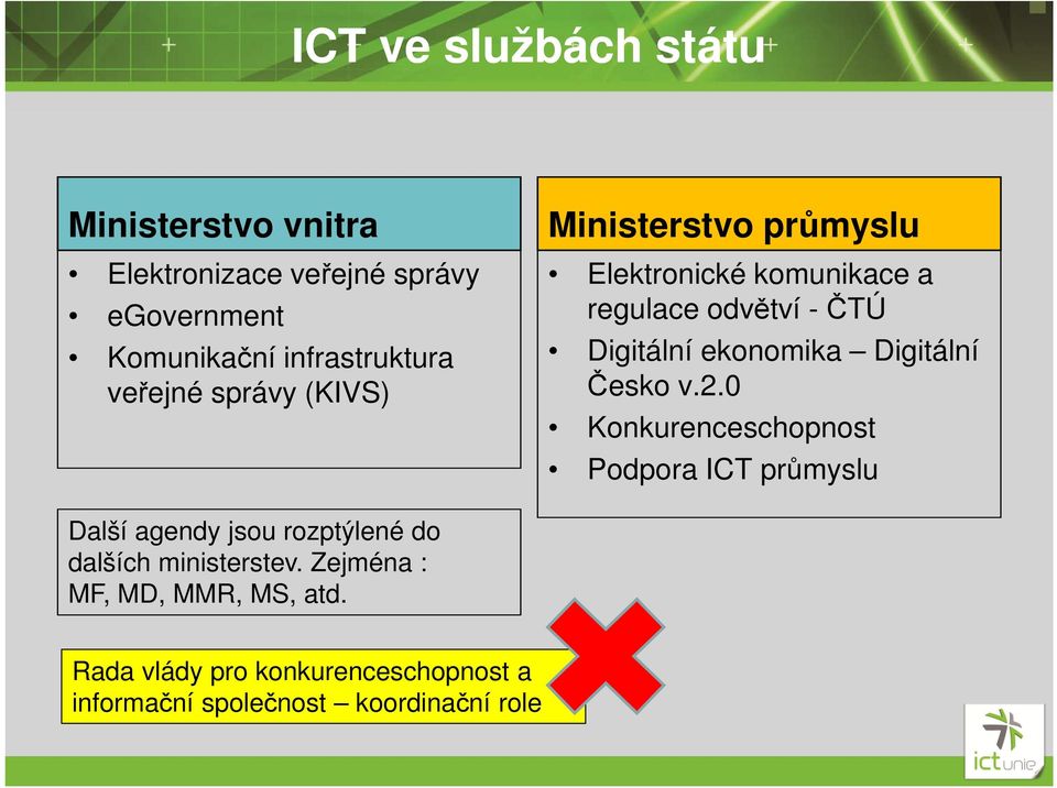 ekonomika Digitální Česko v.2.