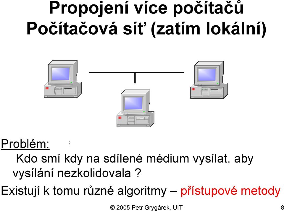 vysílat, aby vysílání nezkolidovala?