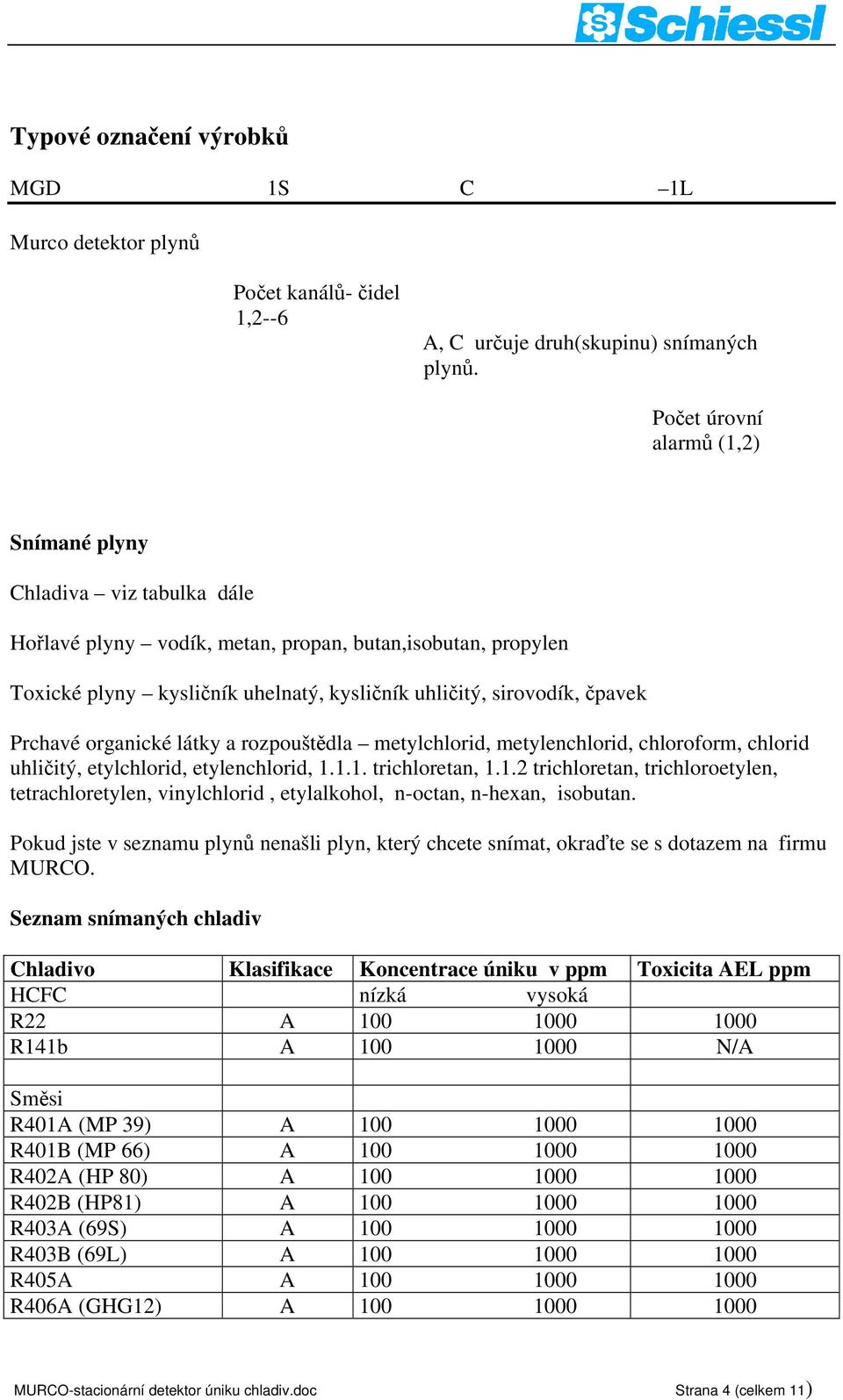 Prchavé organické látky a rozpouštědla metylchlorid, metylenchlorid, chloroform, chlorid uhličitý, etylchlorid, etylenchlorid, 1.