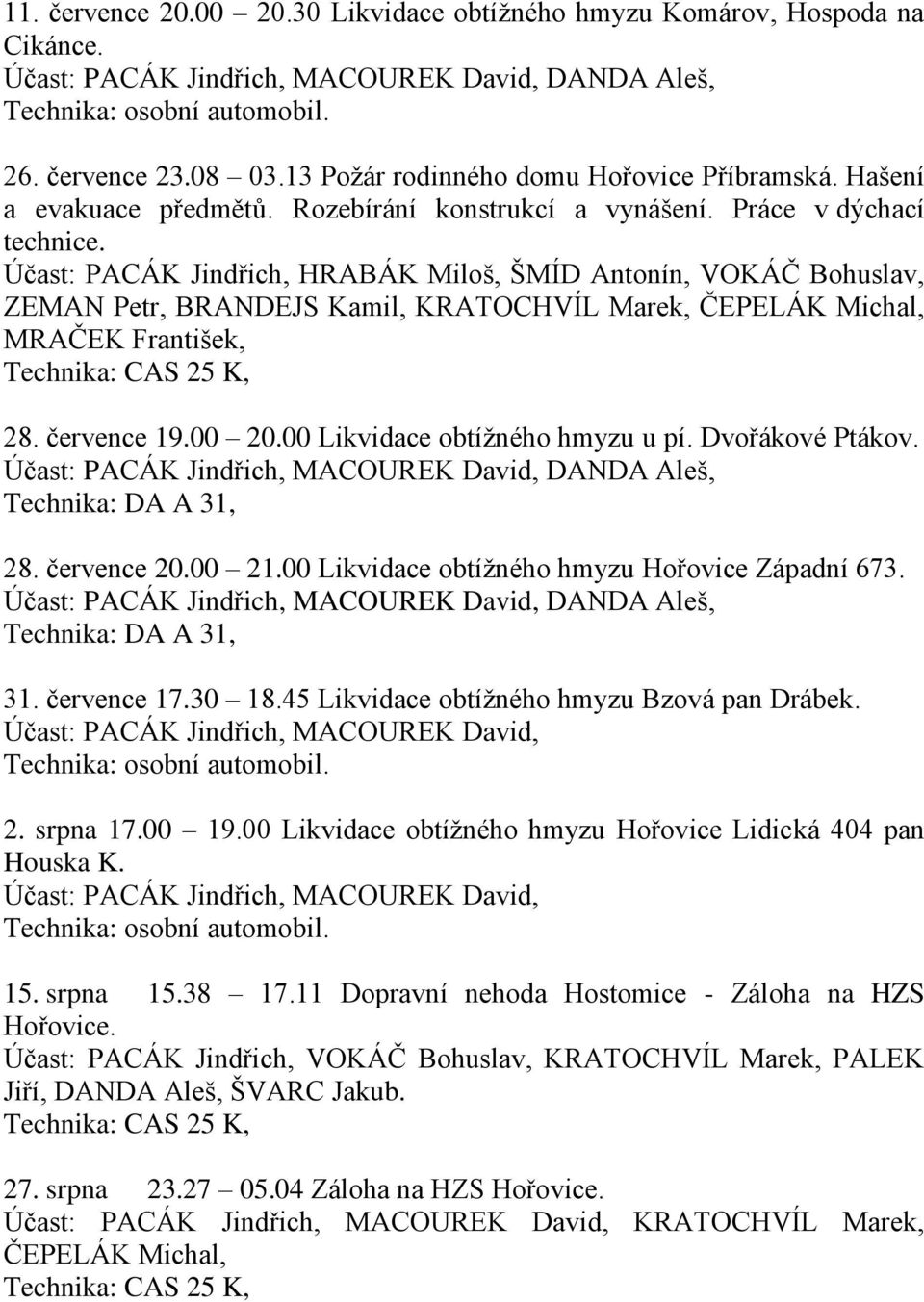 Účast: PACÁK Jindřich, HRABÁK Miloš, ŠMÍD Antonín, VOKÁČ Bohuslav, ZEMAN Petr, BRANDEJS Kamil, KRATOCHVÍL Marek, ČEPELÁK Michal, MRAČEK František, 28. července 19.00 20.