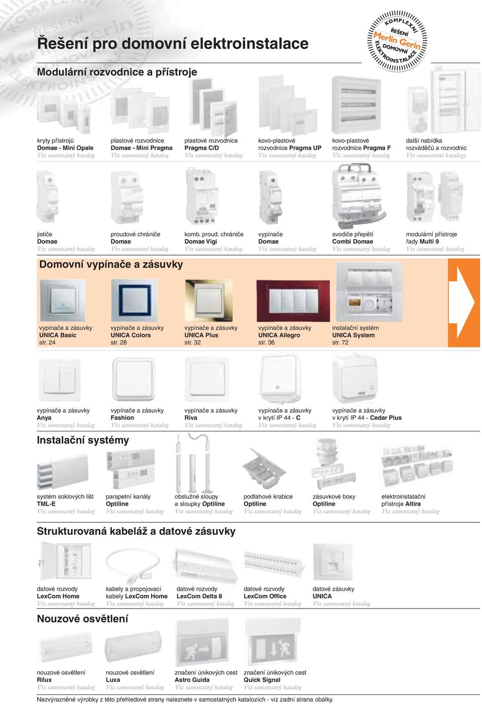 samostatné katalogy jističe Domae Viz samostatný katalog proudo