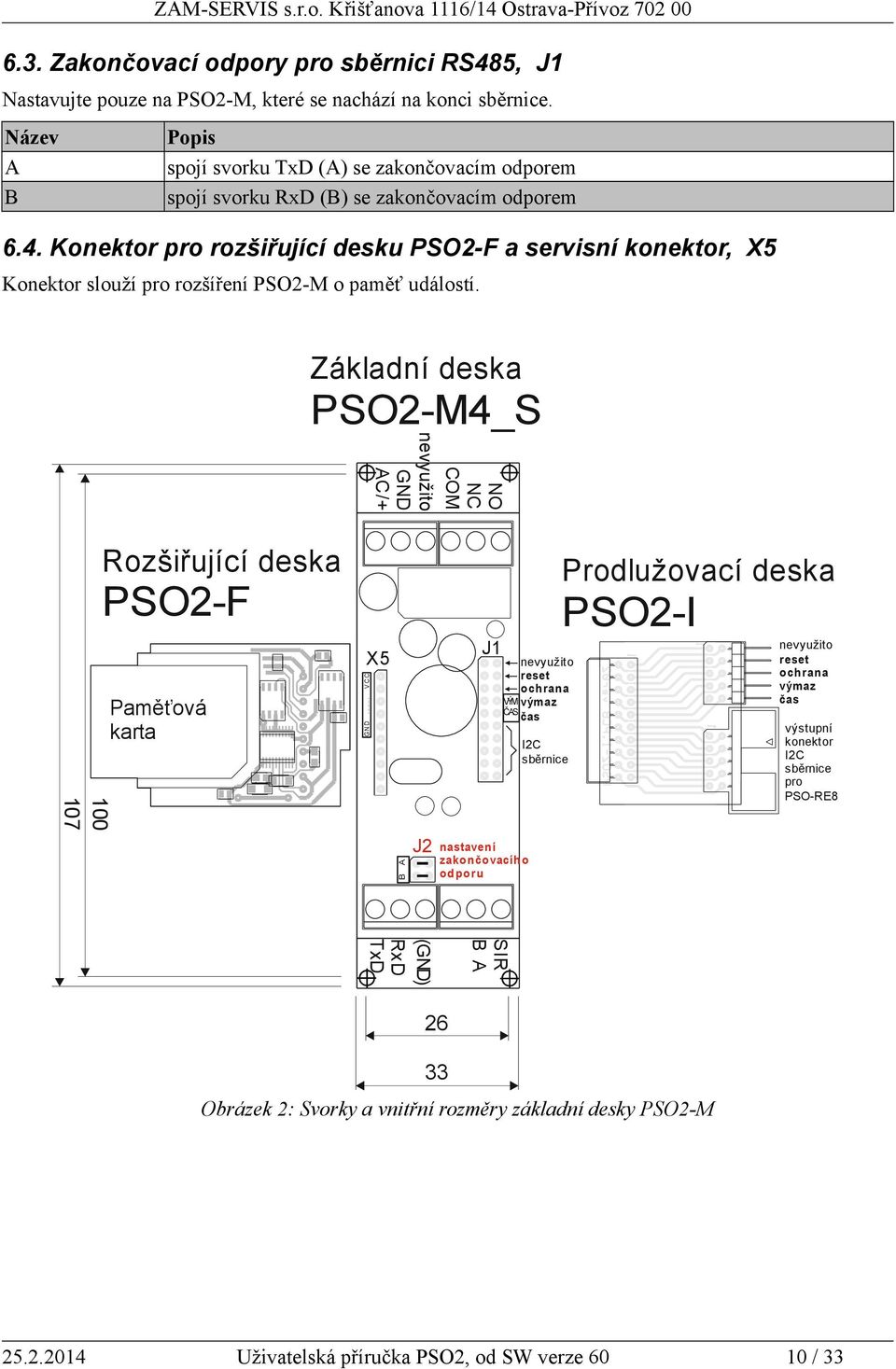 Konektor pro rozšiřující desku PSO2-F a servisní konektor, X5 Konektor slouží pro rozšíření PSO2-M o paměť událostí.