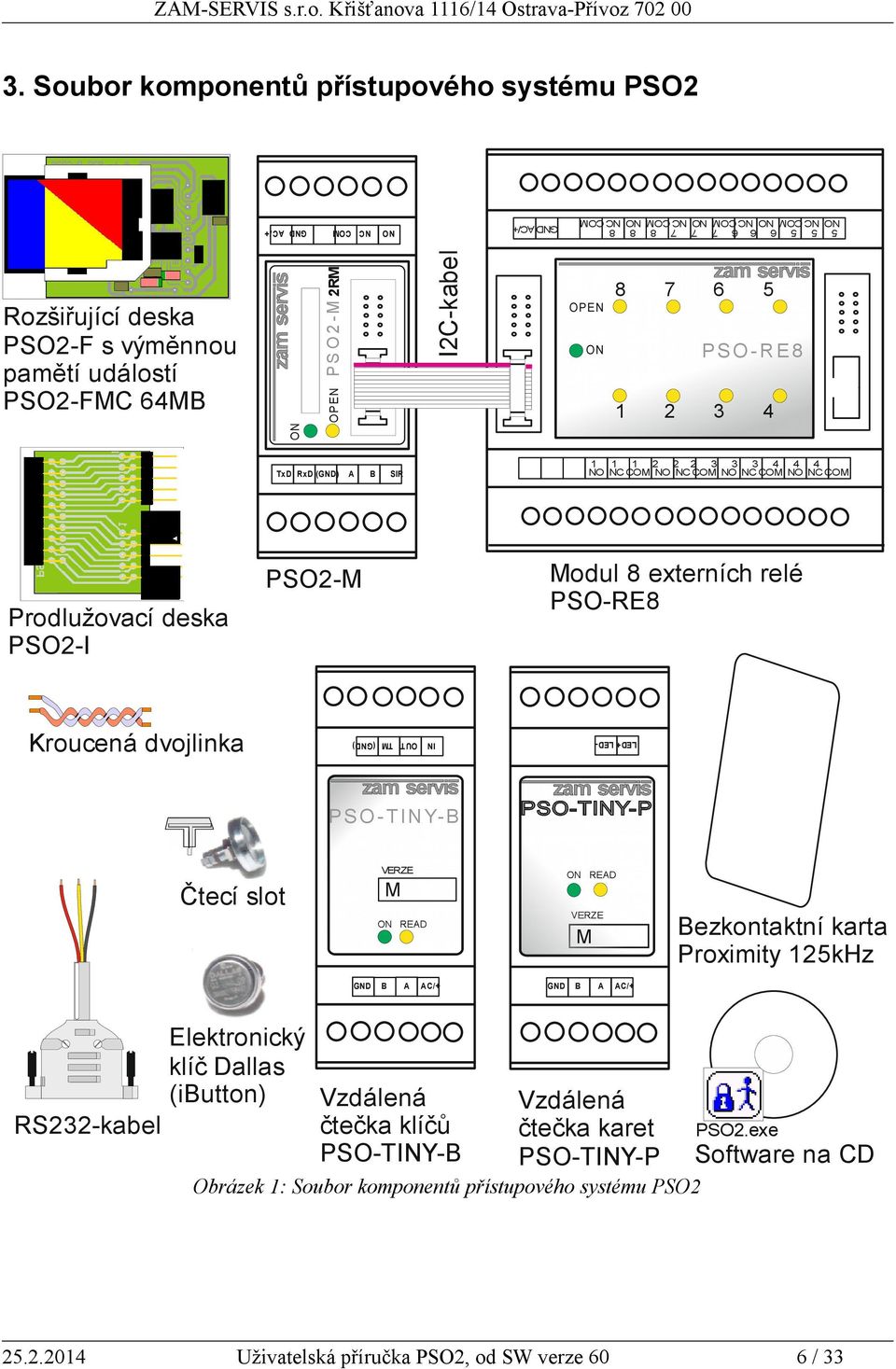 Prodlužovací deska PSO2-I IN OUT TM (GND) Kroucená dvojlinka LED+ LED- TxD RxD (GND) P S O - T IN Y-B P S O - T I N Y- P VERZE ON READ M Čtecí slot VERZE ON READ GND B A AC/+ Elektronický klíč Dallas