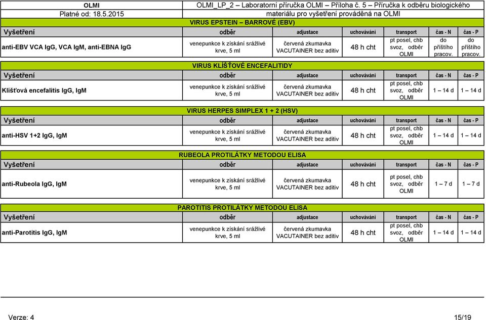 5 Příručka k odběru biologického materiálu pro vyšetření prováděná na VIRUS EPSTEIN BARROVÉ (EBV) VIRUS KLÍŠŤOVÉ ENCEFALITIDY
