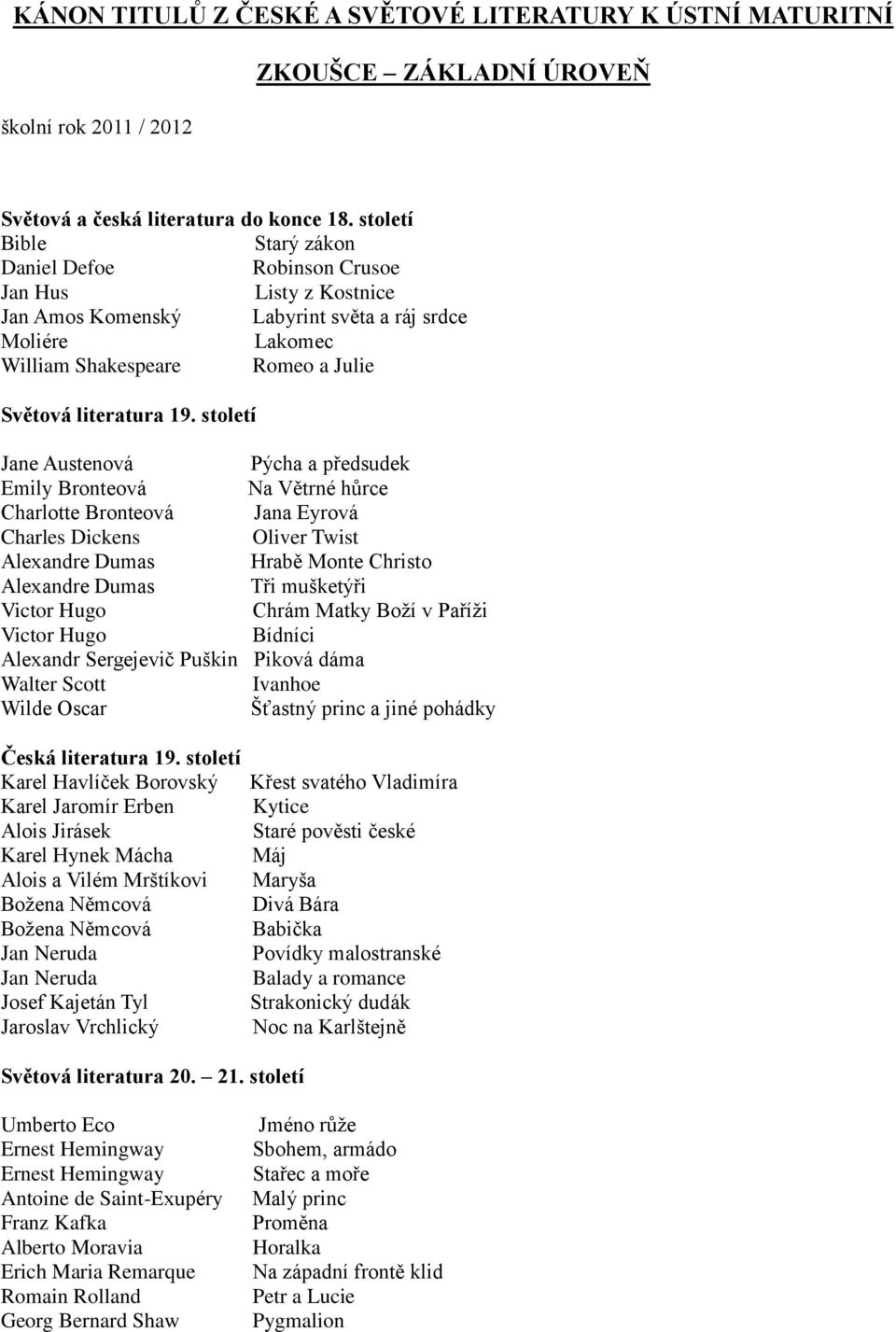 století Jane Austenová Pýcha a předsudek Emily Bronteová Na Větrné hůrce Charlotte Bronteová Jana Eyrová Charles Dickens Oliver Twist Alexandre Dumas Hrabě Monte Christo Alexandre Dumas Tři mušketýři