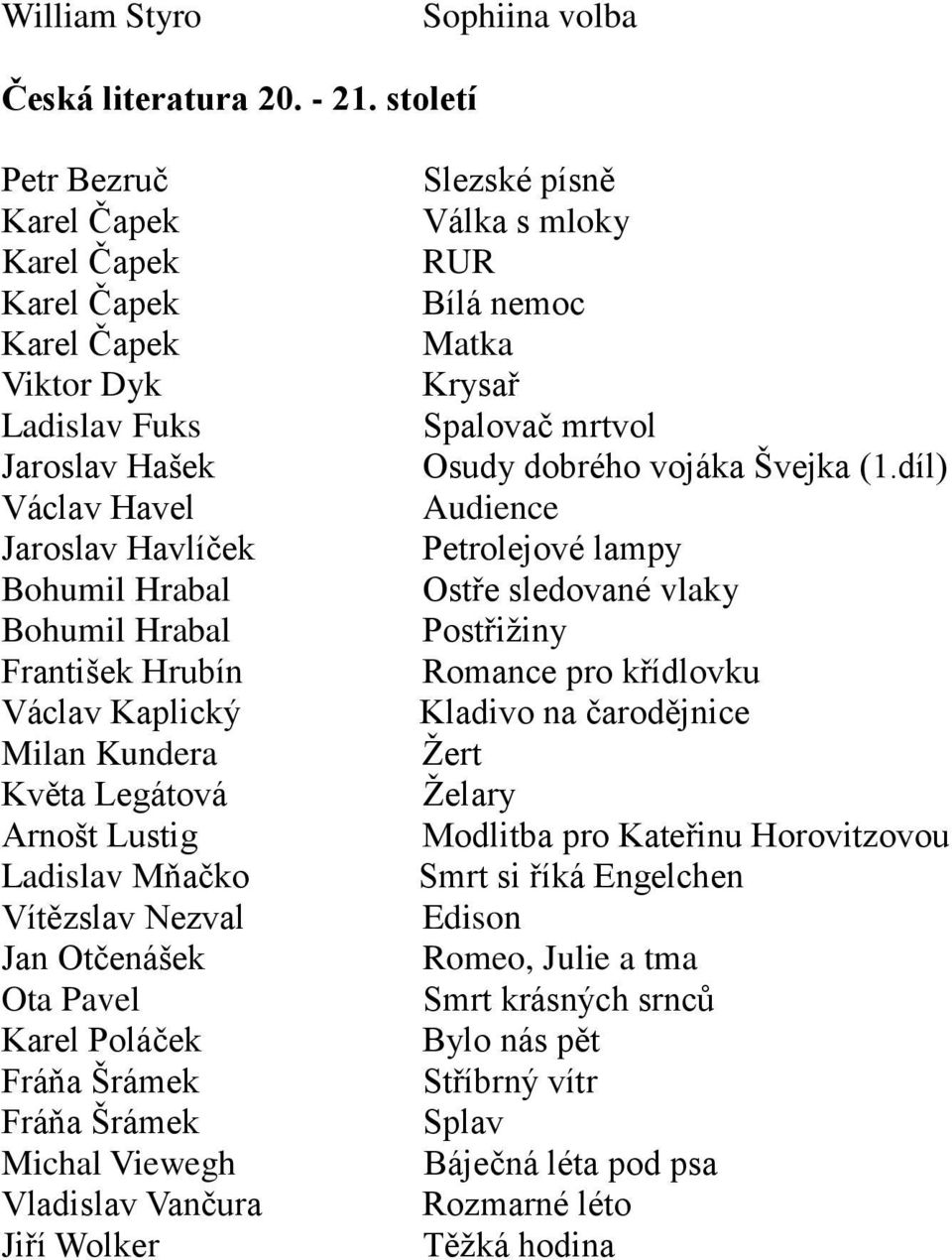 Nezval Jan Otčenášek Ota Pavel Karel Poláček Fráňa Šrámek Fráňa Šrámek Michal Viewegh Vladislav Vančura Jiří Wolker Slezské písně Válka s mloky RUR Bílá nemoc Matka Krysař Spalovač mrtvol Osudy