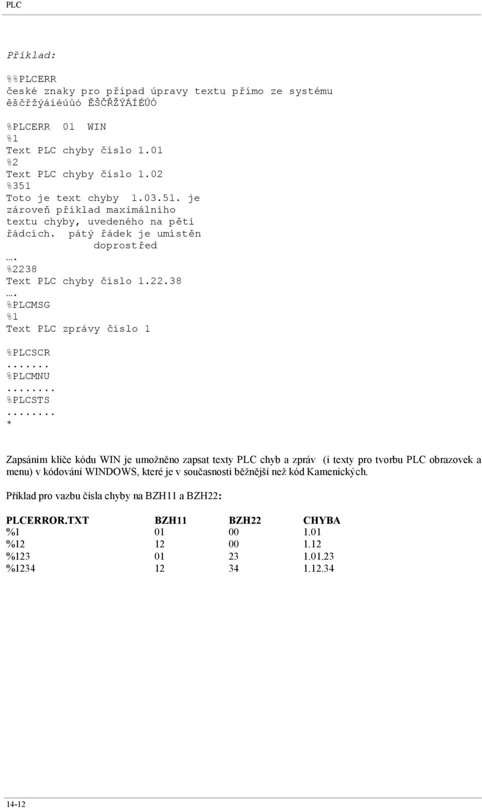 Text PLC chyby číslo 1.22.38. %PLCMSG %1 Text PLC zprávy číslo 1 %PLCSCR... %PLCMNU... %PLCSTS.