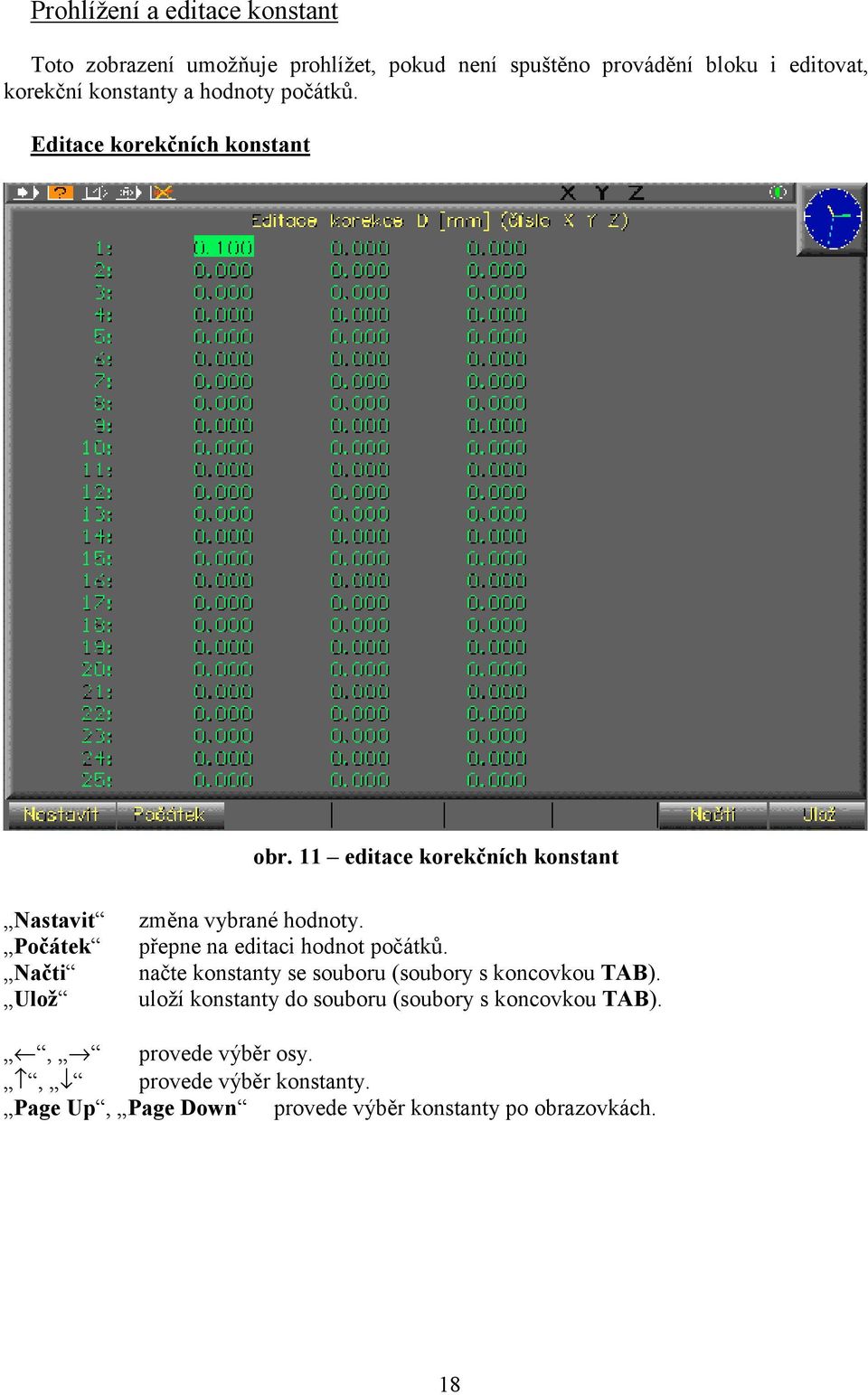 11 editace korekčních konstant Nastavit Počátek Načti Ulož změna vybrané hodnoty. přepne na editaci hodnot počátků.