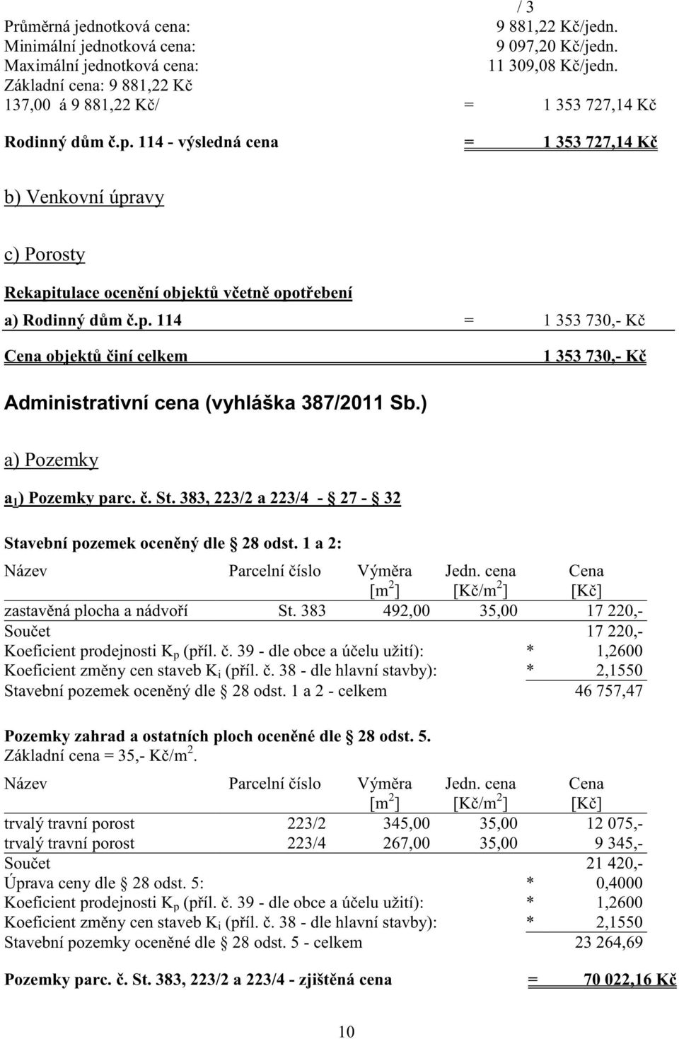 114 - výsledná cena = 1 353 727,14 K b) Venkovní úpravy c) Porosty Rekapitulace ocen ní objekt v etn opot ebení a) Rodinný d m.p. 114 = 1 353 730,- K Cena objekt iní celkem 1 353 730,- K Administrativní cena (vyhláška 387/2011 Sb.