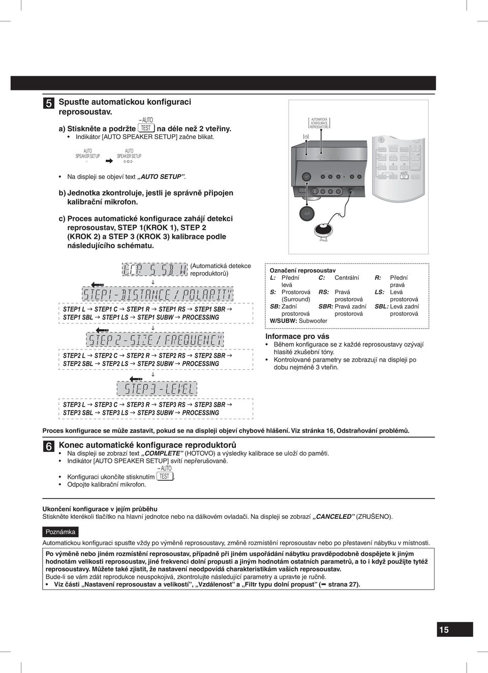 SUBWOOFER TV DIMMER LEVEL EFFECT VOL NEO :6 TV/AV Na displeji se objeví text AUTO SETUP.