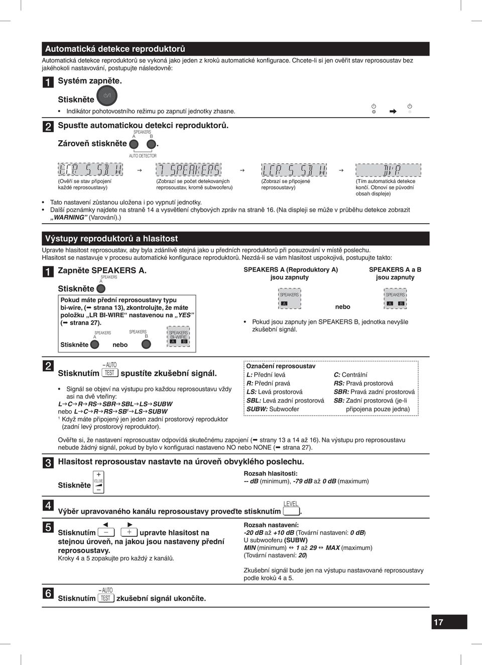 Spusťte automatickou detekci reproduktorů. Zároveň stiskněte A B AUTO DETECTOR.