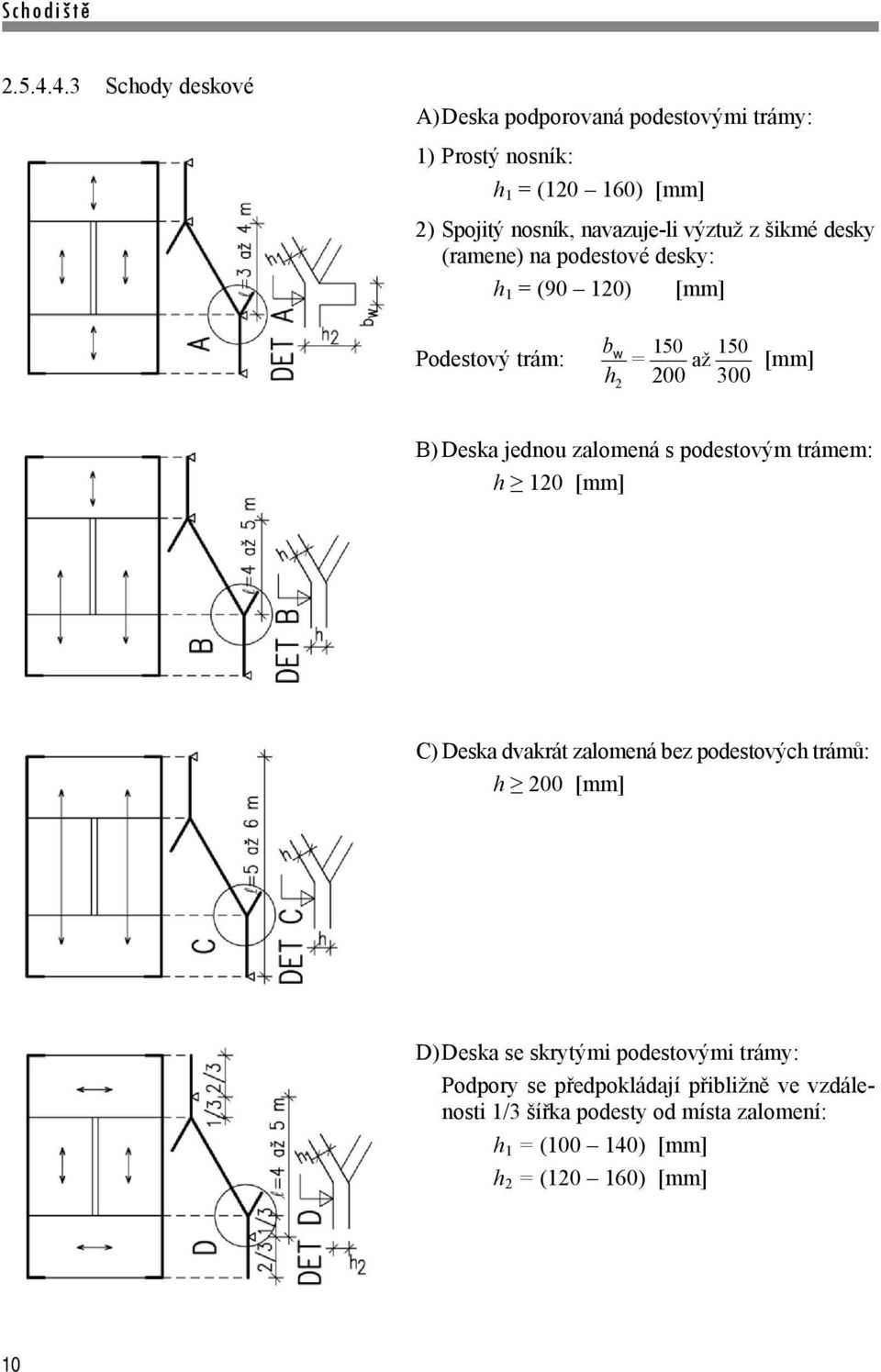 z šikmé desky (ramene) na podestové desky: h 1 = (90 120) [mm] Podestový trám: b w 150 150 = až [mm] h 200 300 2 B) Deska jednou