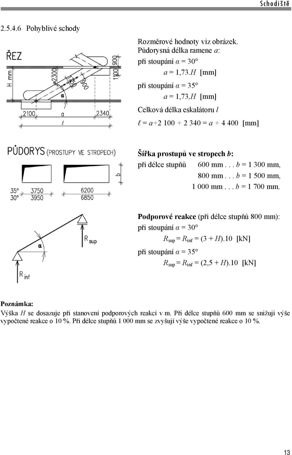 .. b = 1 300 mm, 800 mm... b = 1 500 mm, 1 000 mm... b = 1 700 mm. Podporové reakce (při délce stupňů 800 mm): při stoupání α = 30 R sup = R inf = (3 + H).