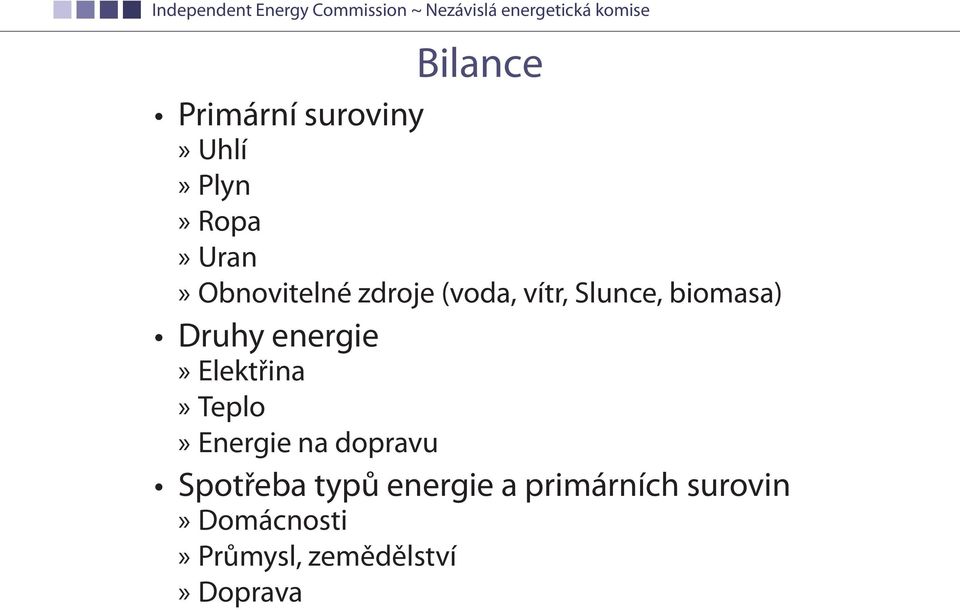 energie»»elektřina»»teplo»»energie na dopravu Spotřeba typů