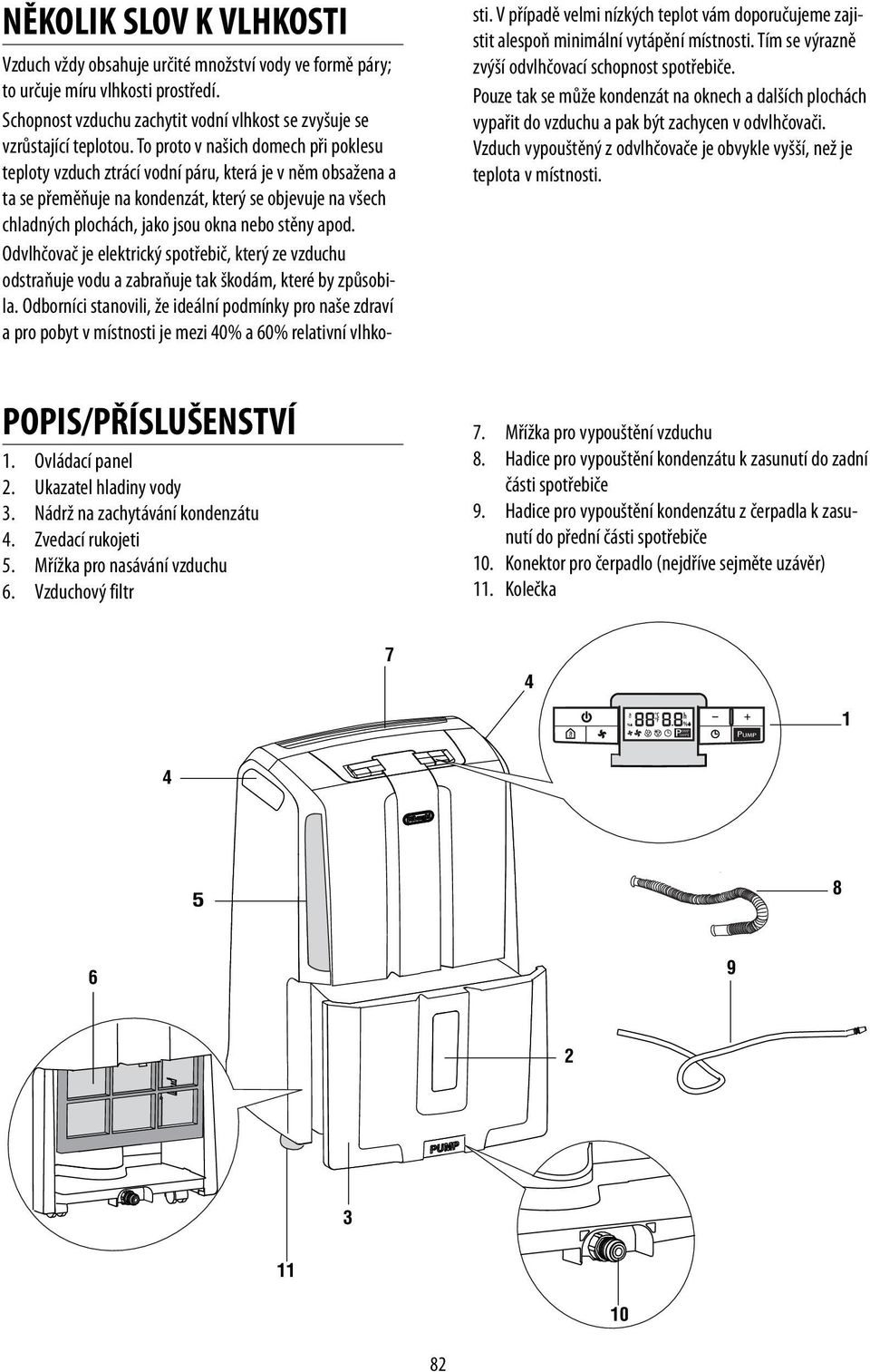 apod. Odvlhčovač je elektrický spotřebič, který ze vzduchu odstraňuje vodu a zabraňuje tak škodám, které by způsobila.