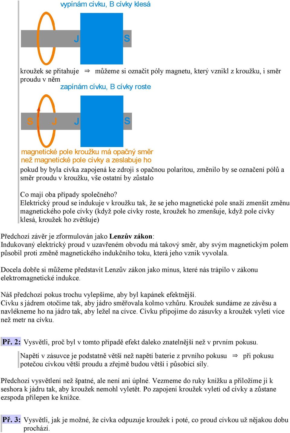 Elektrický proud se indukuje v kroužku tak, že se jeho magnetické pole snaží zmenšit změnu magnetického pole cívky (když pole cívky roste, kroužek ho zmenšuje, když pole cívky klesá, kroužek ho