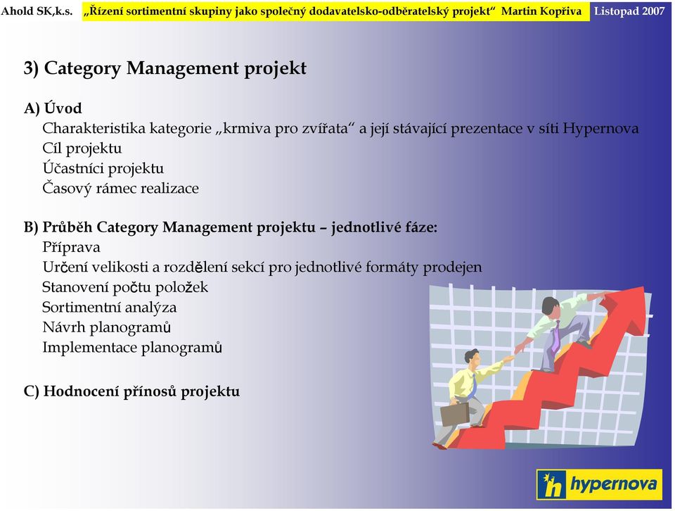 Management projektu jednotlivé fáze: Příprava Určení velikosti a rozdělení sekcí pro jednotlivé formáty