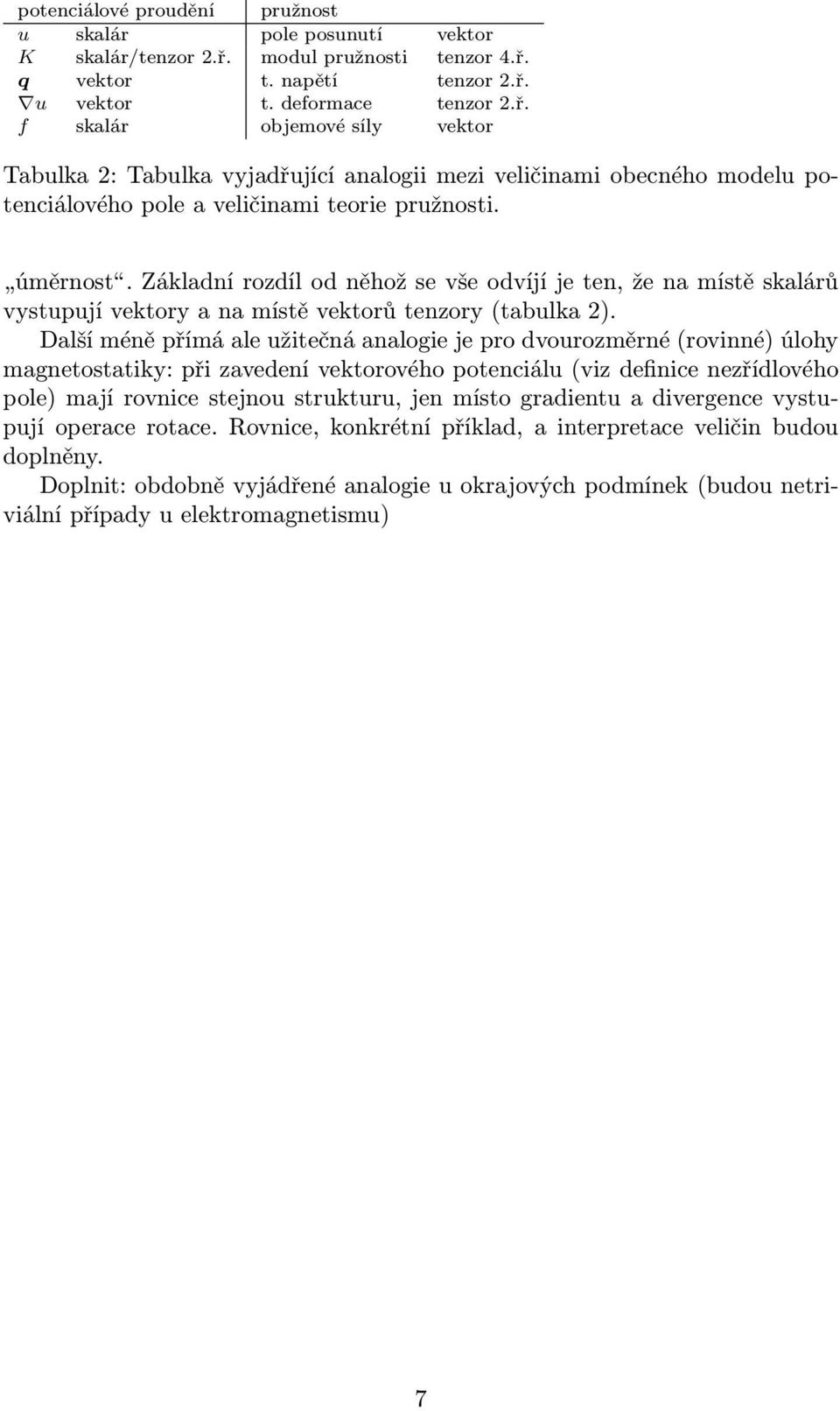 úměrnost. Základní rozdíl od něhož se vše odvíjí je ten, že na místě skalárů vystupují vektory a na místě vektorů tenzory (tabulka 2).