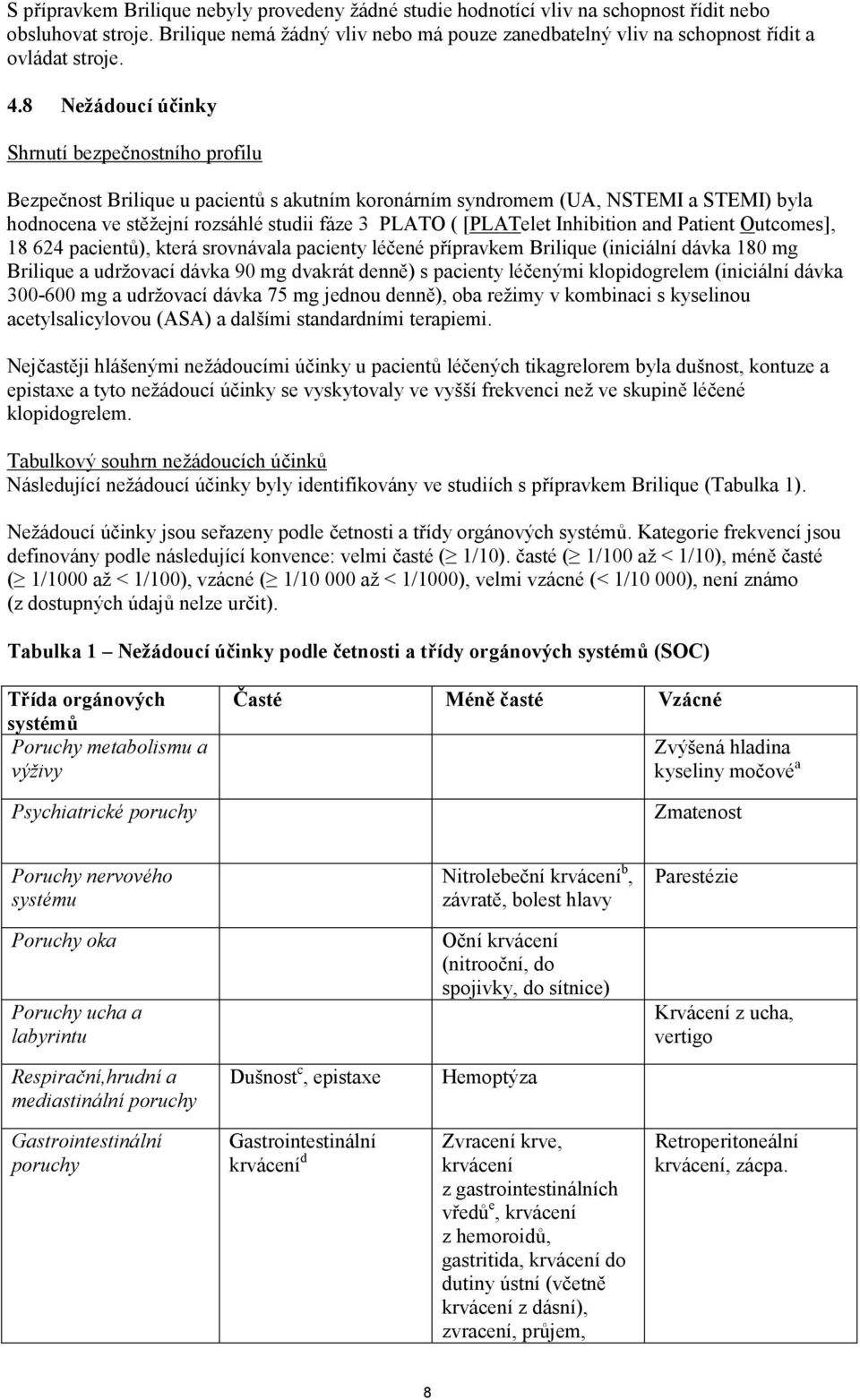 8 Nežádoucí účinky Shrnutí bezpečnostního profilu Bezpečnost Brilique u pacientů s akutním koronárním syndromem (UA, NSTEMI a STEMI) byla hodnocena ve stěžejní rozsáhlé studii fáze 3 PLATO (