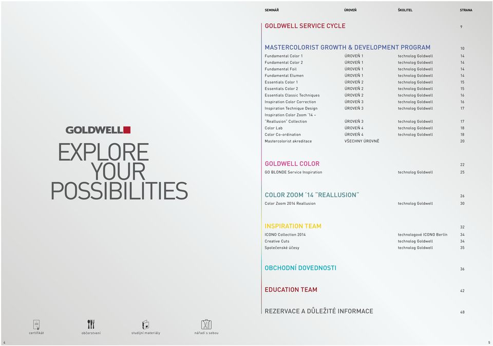 ÚROVEŇ 2 technolog Goldwell 15 Essentials Classic Techniques ÚROVEŇ 2 technolog Goldwell 16 Inspiration Color Correction ÚROVEŇ 3 technolog Goldwell 16 Inspiration Technique Design ÚROVEŇ 3 technolog