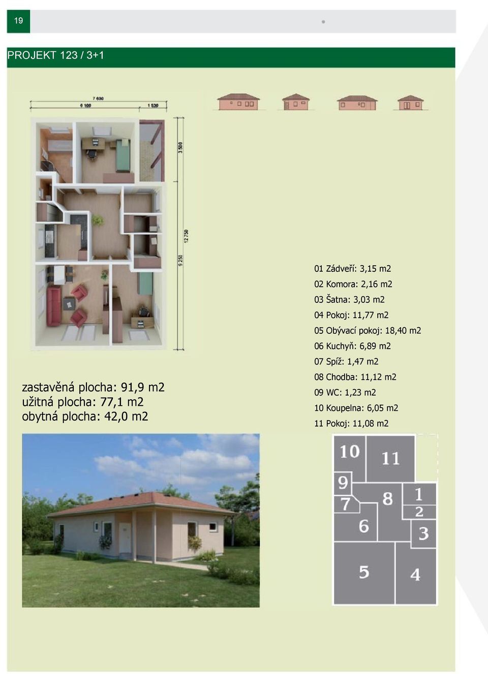 1,47 m2 zastavěná plocha: 91,9 m2 užitná plocha: 77,1 m2 obytná plocha: 42,0