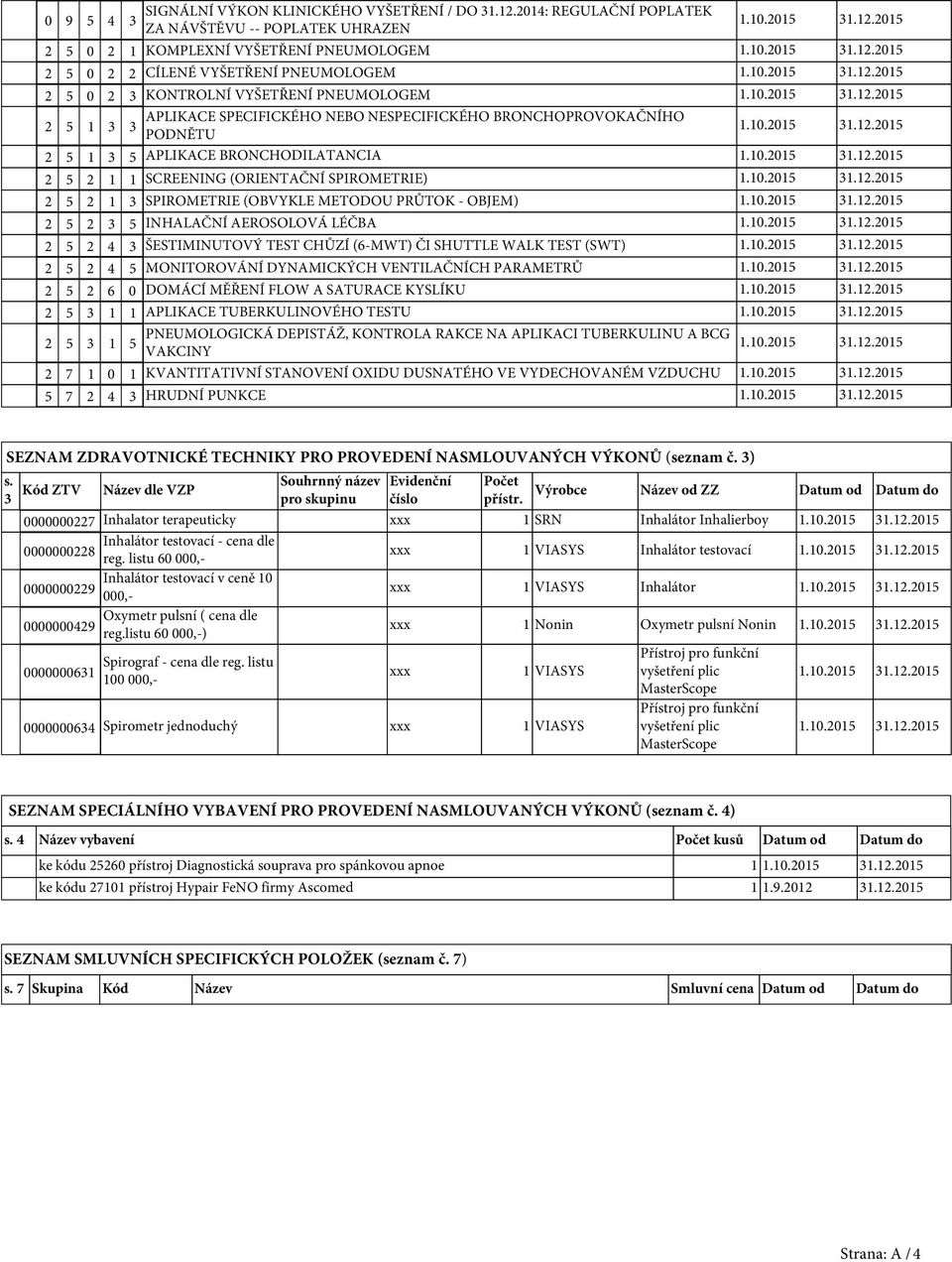 SPECIFICKÉHO NEBO NESPECIFICKÉHO BRONCHOPROVOKAČNÍHO 3 PODNĚTU 2 5 1 3 5 APLIKACE BRONCHODILATANCIA 2 5 2 1 1 SCREENING (ORIENTAČNÍ SPIROMETRIE) 2 5 2 1 3 SPIROMETRIE (OBVYKLE METODOU PRŮTOK - OBJEM)