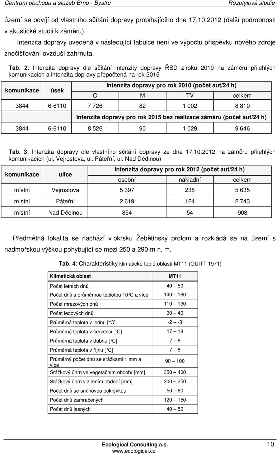 2: Intenzita dopravy dle sčítání intenzity dopravy ŘSD z roku 2010 na záměru přilehlých komunikacích a intenzita dopravy přepočtená na rok 2015 komunikace úsek Intenzita dopravy pro rok 2010 (počet