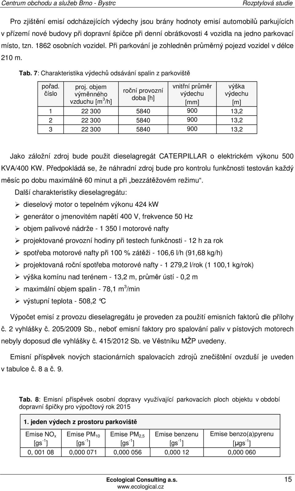 objem výměnného vzduchu [m 3 /h] roční provozní doba [h] vnitřní průměr výdechu [mm] výška výdechu [m] 1 22 300 5840 900 13,2 2 22 300 5840 900 13,2 3 22 300 5840 900 13,2 Jako záložní zdroj bude