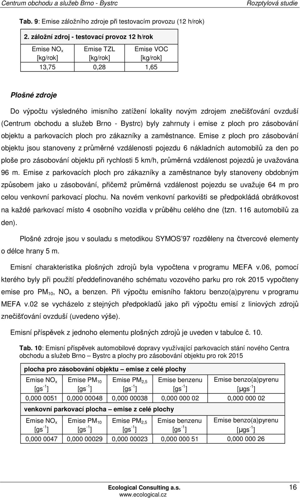 ovzduší (Centrum obchodu a služeb Brno - Bystrc) byly zahrnuty i emise z ploch pro zásobování objektu a parkovacích ploch pro zákazníky a zaměstnance.