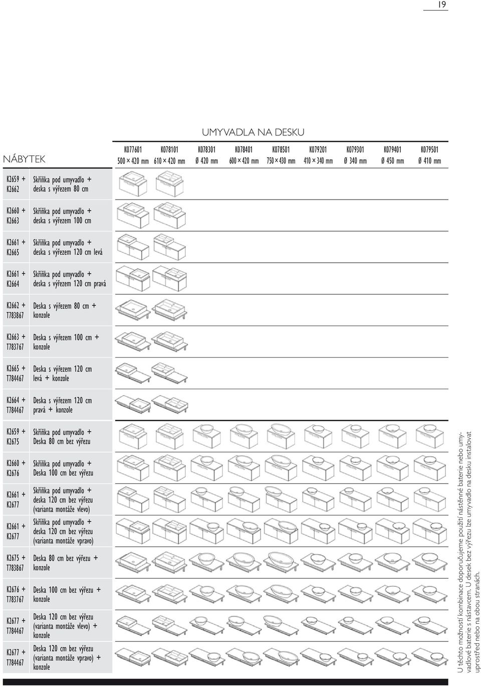 K2677 + T784467 K2677 + T784467 Skříňka pod umyvadlo + deska s výřezem 80 cm Skříňka pod umyvadlo + deska s výřezem 100 cm Skříňka pod umyvadlo + deska s výřezem 120 cm levá Skříňka pod umyvadlo +