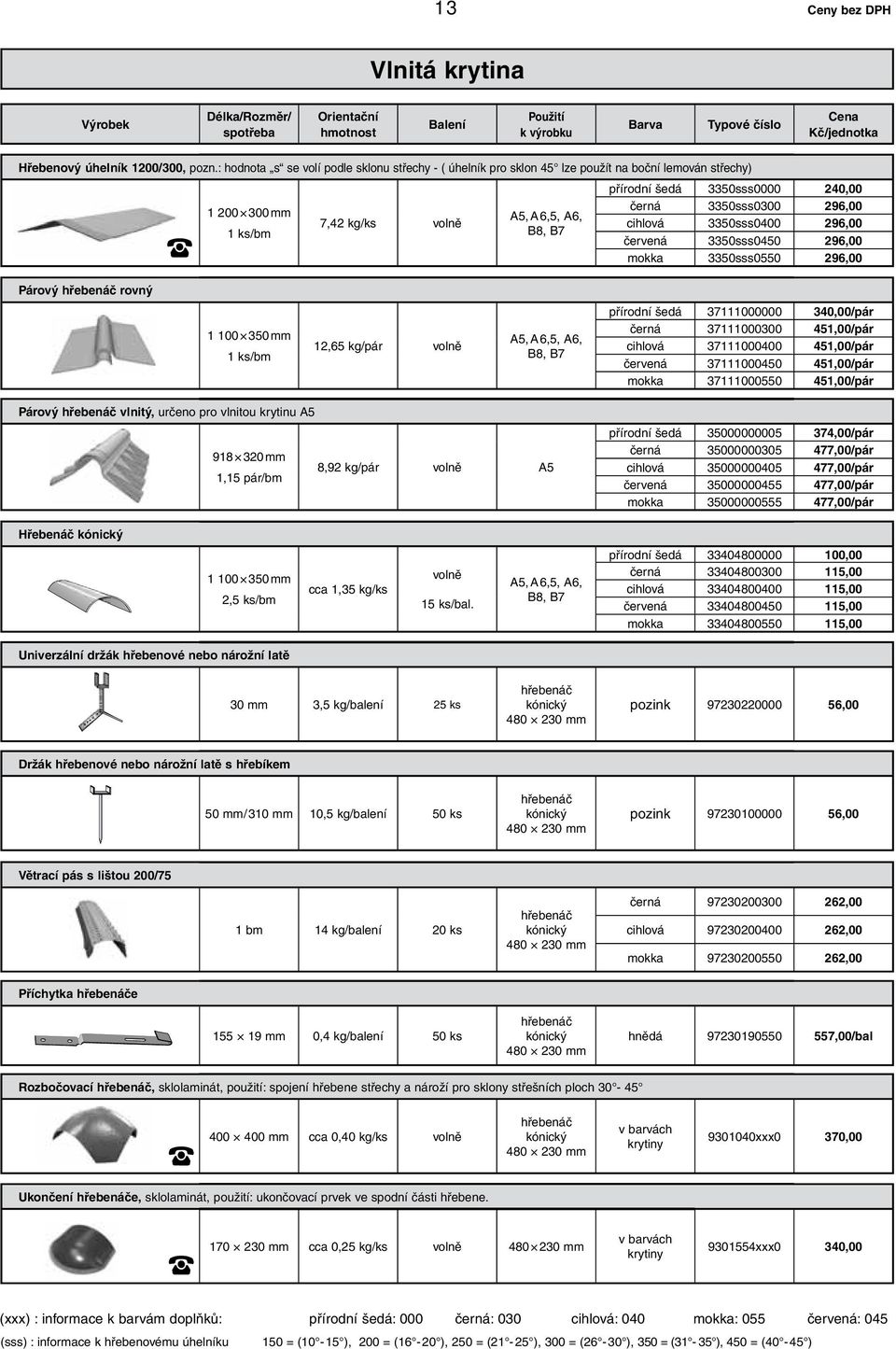 černá 3350sss0300 296,00 cihlová 3350sss0400 296,00 červená 3350sss0450 296,00 mokka 3350sss0550 296,00 Párový hřebenáč rovný 1 100 350 mm 1 ks/bm 12,65 kg/pár volně A5, A 6,5, A6, B8, B7 přírodní