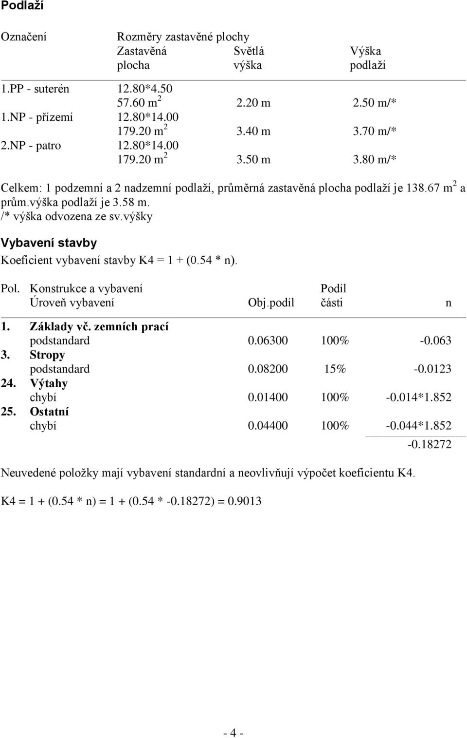 výšky Vybavení stavby Koeficient vybavení stavby K4 = 1 + (0.54 * n). Pol. Konstrukce a vybavení Podíl Úroveň vybavení Obj.podíl části n 1. Základy vč. zemních prací podstandard 0.06300 100% -0.063 3.
