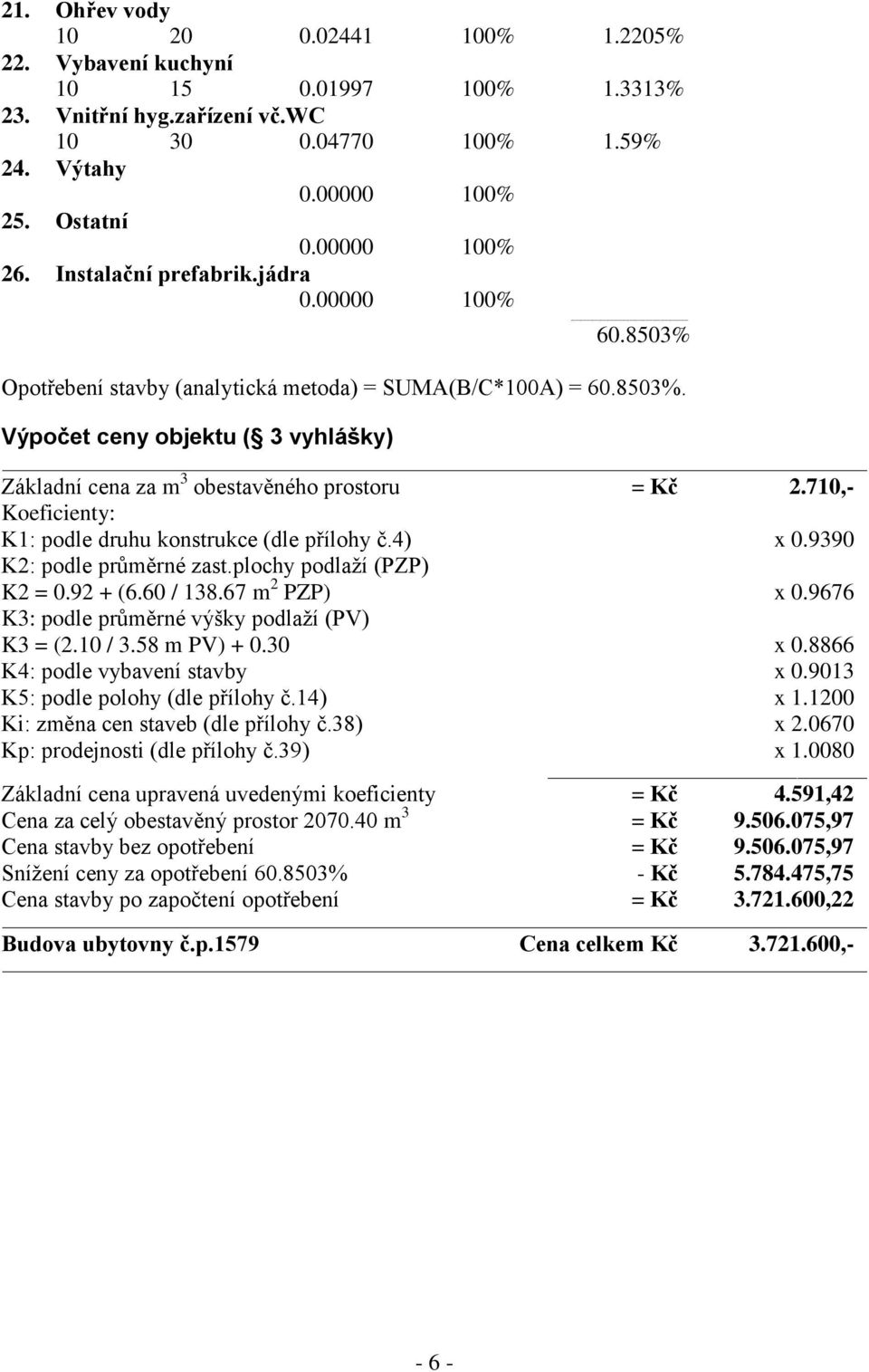 710,- Koeficienty: K1: podle druhu konstrukce (dle přílohy č.4) x 0.9390 K2: podle průměrné zast.plochy podlaží (PZP) K2 = 0.92 + (6.60 / 138.67 m 2 PZP) x 0.