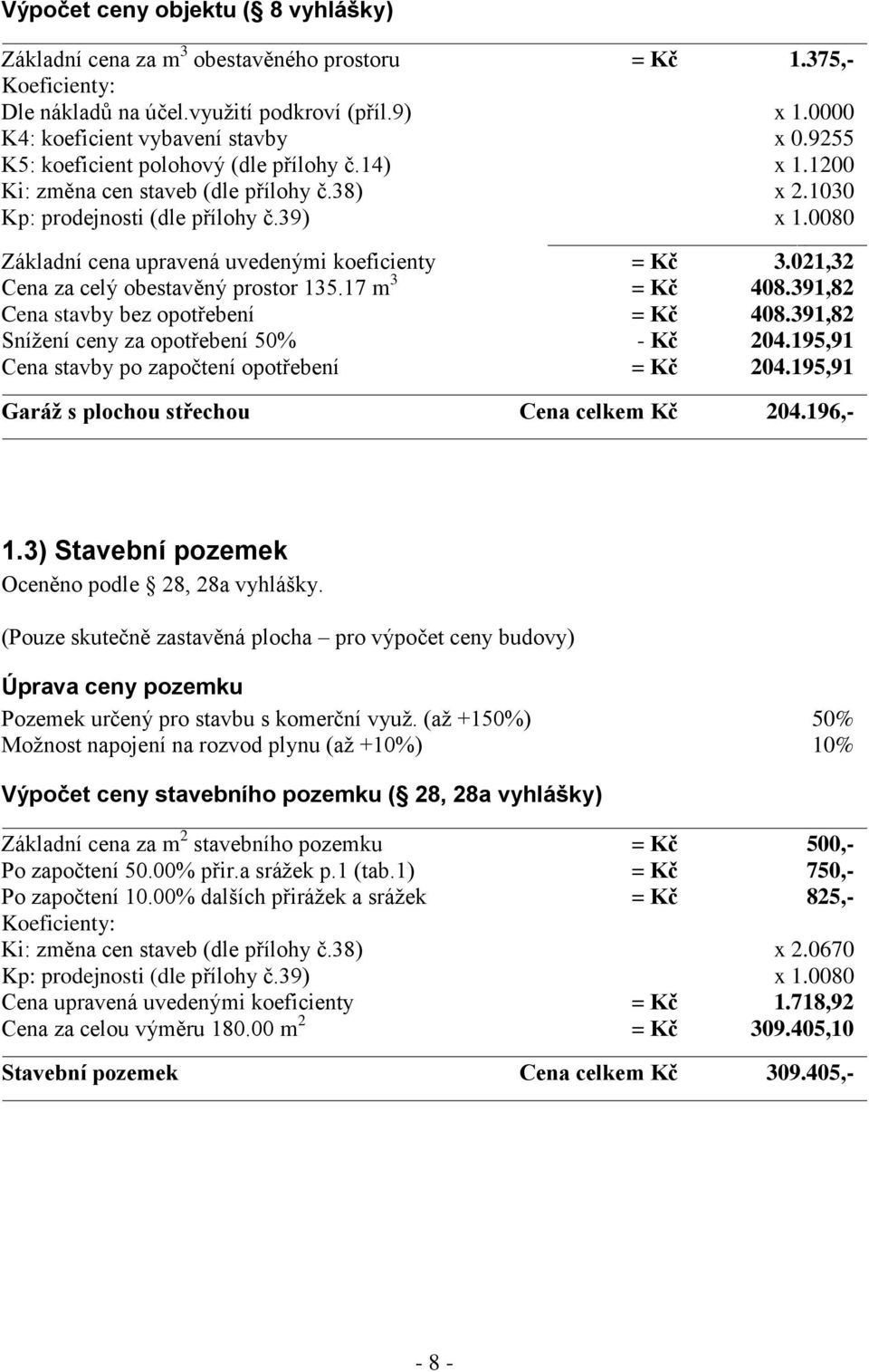 0080 Základní cena upravená uvedenými koeficienty = Kč 3.021,32 Cena za celý obestavěný prostor 135.17 m 3 = Kč 408.391,82 Cena stavby bez opotřebení = Kč 408.