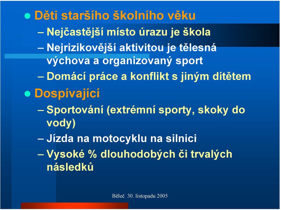 práce a konflikt s jiným dítětem Dospívající Sportování (extrémní sporty,