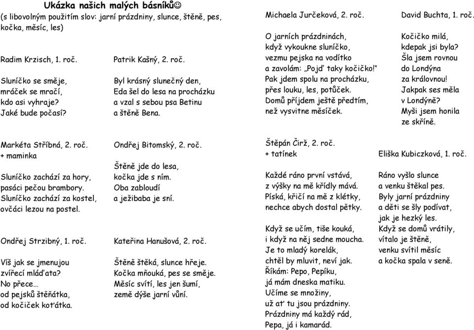 Markéta Stříbná, 2. roč. + maminka Sluníčko zachází za hory, pasáci pečou brambory. Sluníčko zachází za kostel, ovčáci lezou na postel. Ondřej Strzibný, 1. roč. Ondřej Bitomský, 2. roč. Štěně jde do lesa, kočka jde s ním.